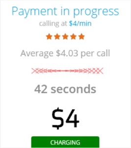 chargeDM: Pay-Per-Minute Plugin